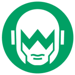 WingRiders logo
