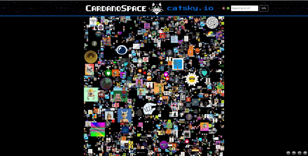 Waldo Catsky Cardano Space