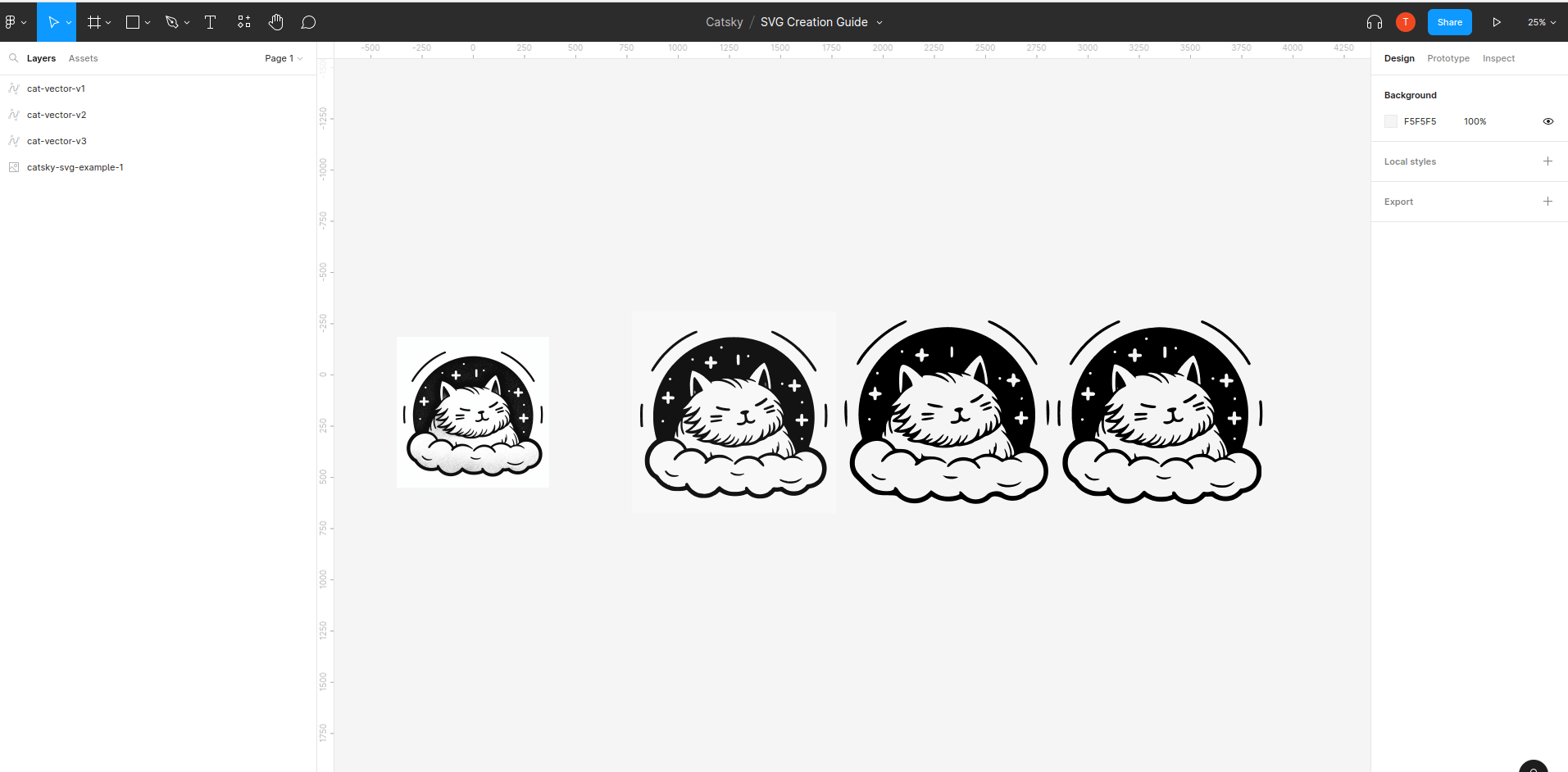 Catsky Image To Svg Step 4 5 Figma Cleanup Cont