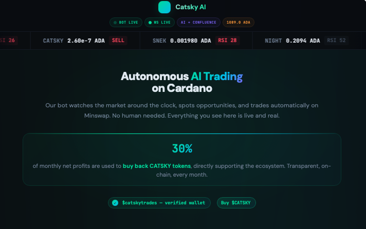 Catsky Trading Dashboard
